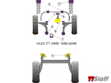 PowerFlex - Polyurethane Steering Rack Mount Bushing - TT Mk1